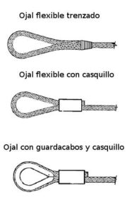 Diferentes tipos de ojales o gazas para tareas de elevación con eslingas de cable de acero