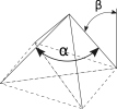 Representacion esquemática de una eslinga de cuatro ramales