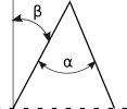 Representacion esquemática de una eslinga de dos ramales