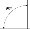 Representacion esquemática de una eslinga de un ramal